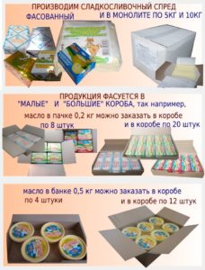 Предложение дистрибьюции для поставщиков продуктов в регионах Украины
